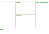 Minimum Viable Canvas