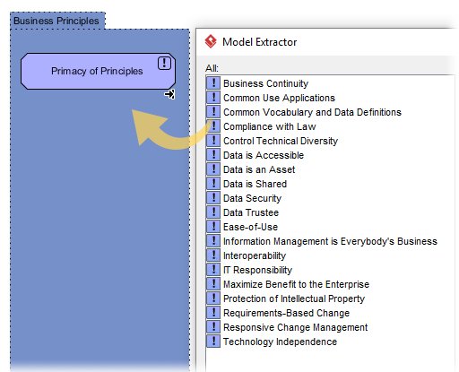 Reuse Elements with Model Extractor