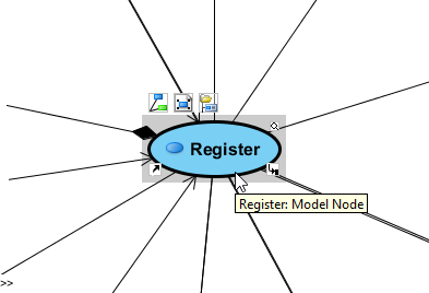 To analyze a diagram element