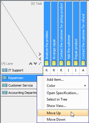 Move the model element up