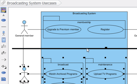 Moving down the diagram element horizontally