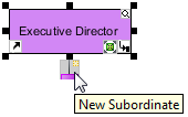 Create subordinate