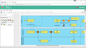 Online BPMN Diagrams Tool