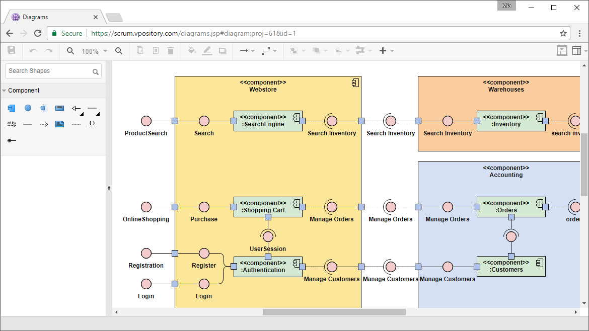 Online UML Component Diagram