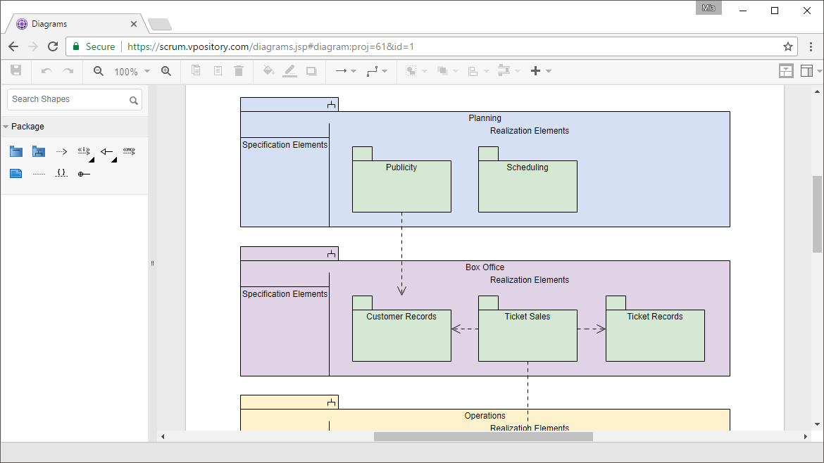 Online UML Package Diagram