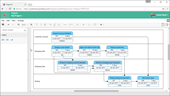 Online PERT Chart Tool