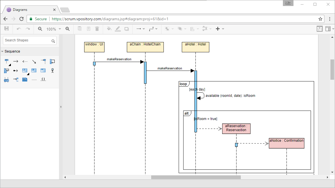 Online UML Sequence Diagram