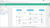 Online Sequence Diagram Tool