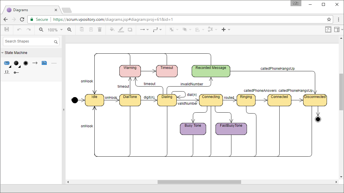 Online UML State Machine Diagram