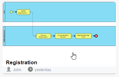 To open a business process diagram