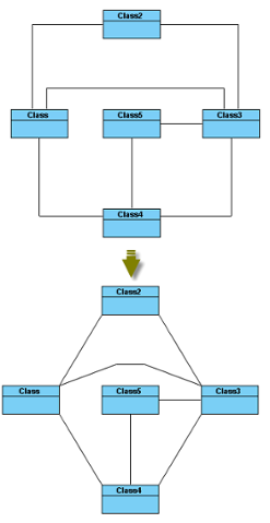 Organic Edge Route Layout