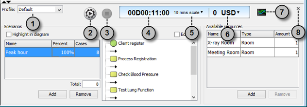 An overview of Simulation Control Panel