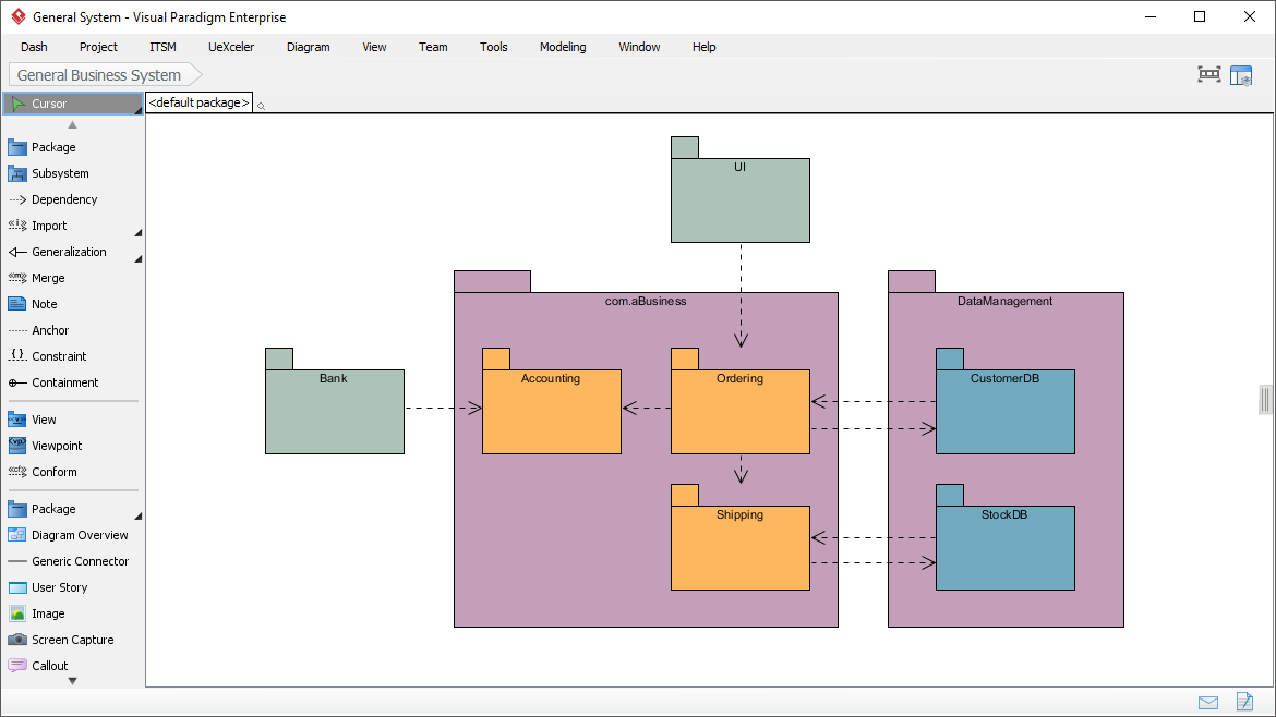 Package diagram