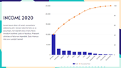 Pareto chart