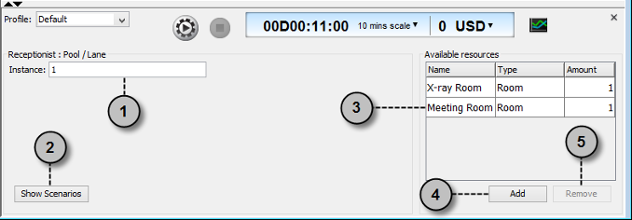 An overview of Simulation Control Panel while selected pool/lane