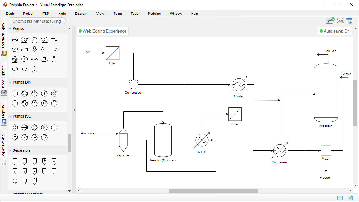 Process Flow Diagram software