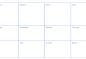 Project Canvas