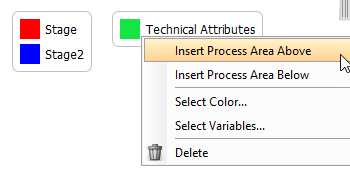 Add Process Area Method 2