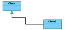 rectilinear sample