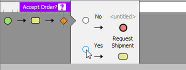 Select the outgoing path for an exclusive gateway