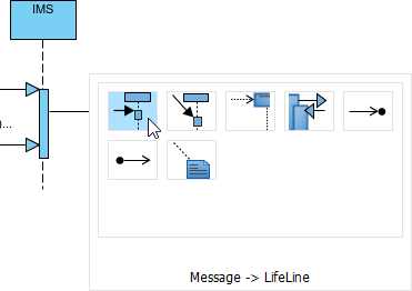 Resource Catalog