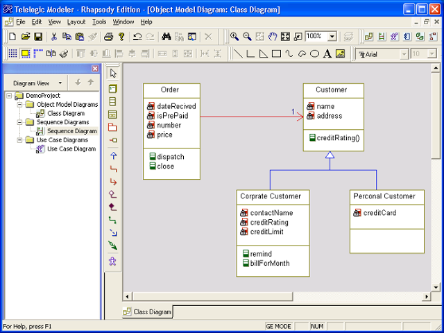 A drawing in Telelogic Modeler