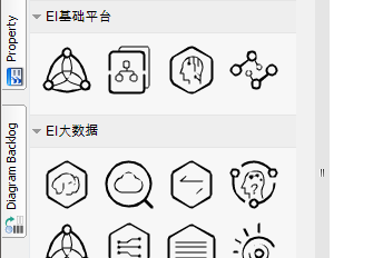 Full Huawei cloud service icons