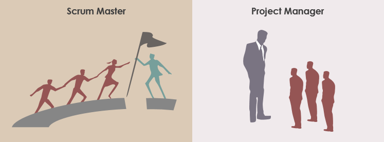 Scrum Master vs Project Manager