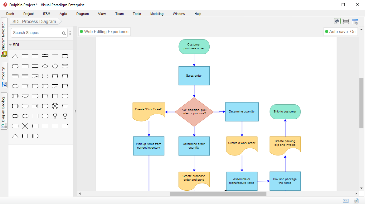 SDL Diagram Tool