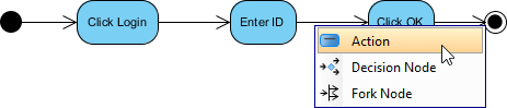 Adding an action into a control flow