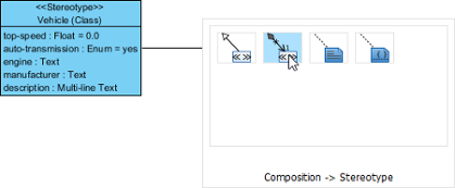 Create Composition