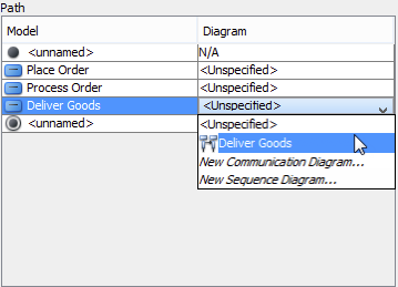 Select diagram for action