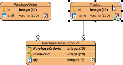 Selecting entity