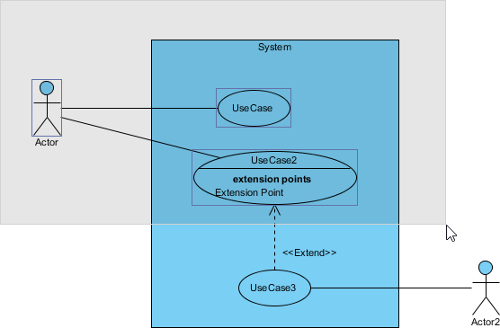 Select multiple shapes with the mouse