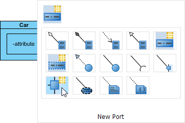 To create port