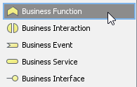 Selecting the kind of element to create