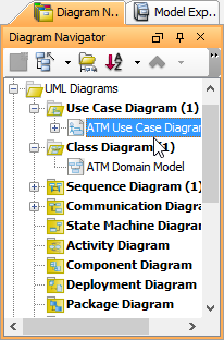 Selecting a diagram