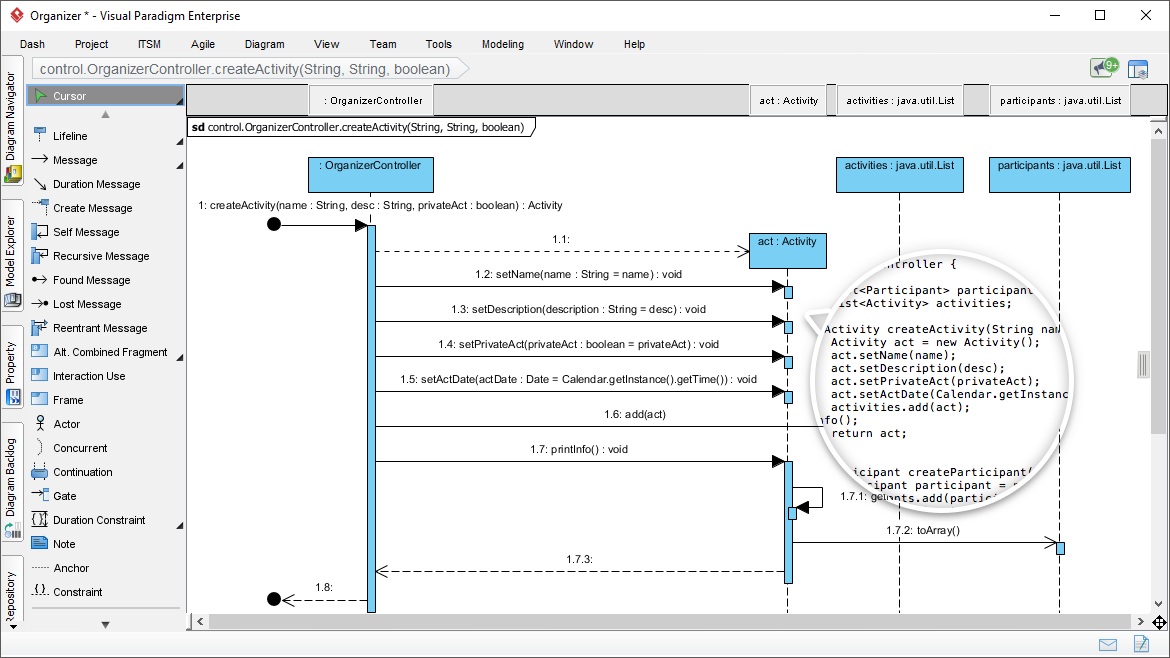 Sequence Diagram Generated from Code