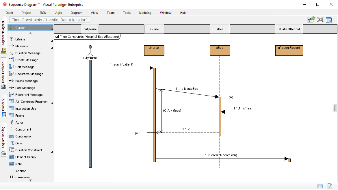 Sequence Diagram Time Constraint