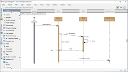 Sequence Diagram Time Constraint