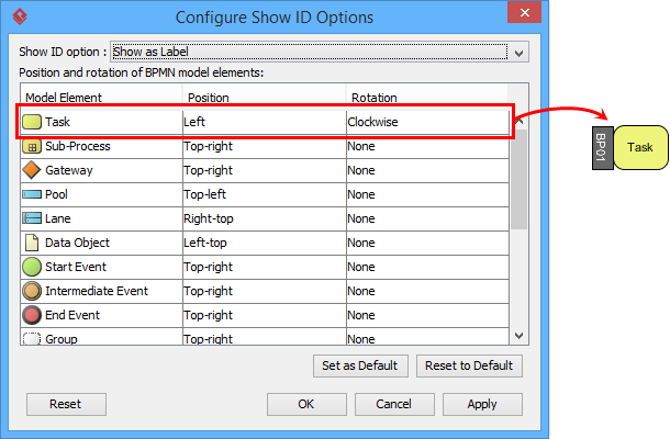 To make ID of task show as label, position at the left of shape