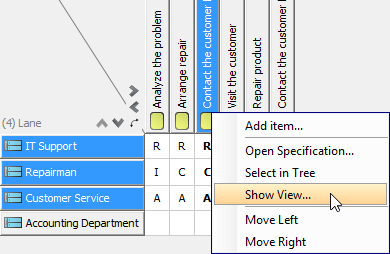 Show the view of model element