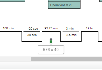 Simple editing value stream mapping