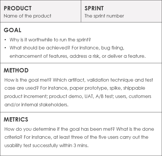 Sprint goal template