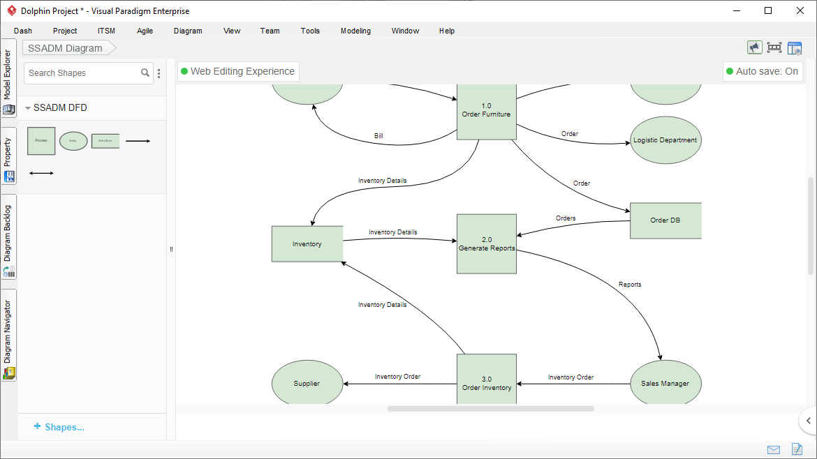 SSADM DFD Software