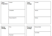 Startup Analysis Canvas