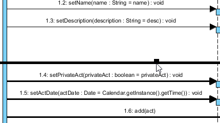 Sweeper in Sequence Diagram