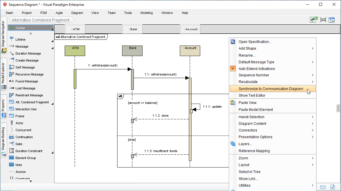 Sync. Sequence Diagram to Communication Diagram