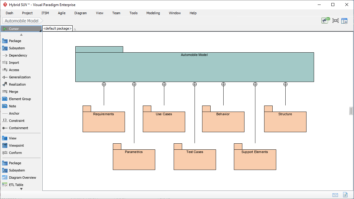 Package Diagram