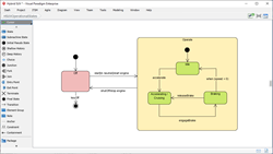 State machine diagram (SysML)